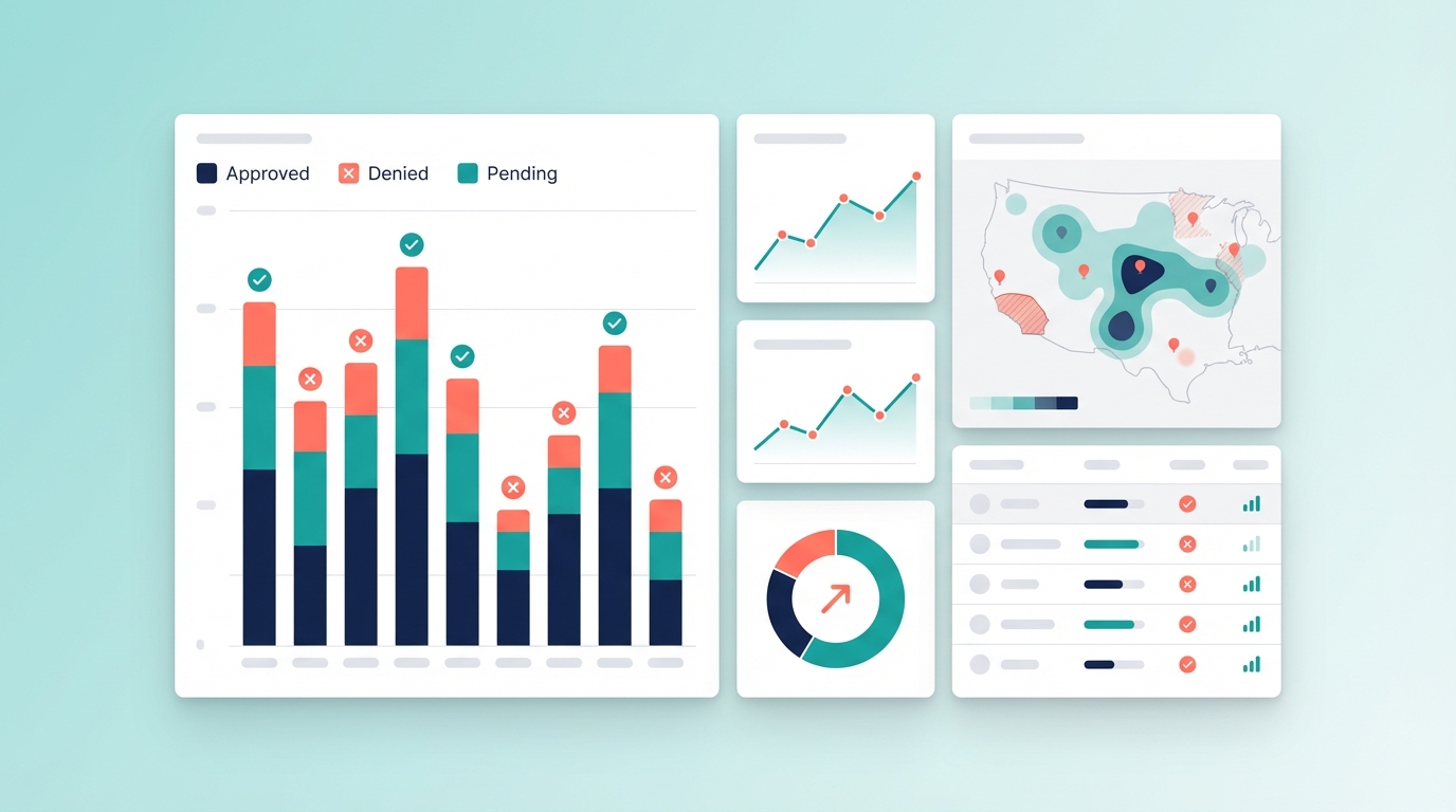 Exploring Mortgage Lending Data