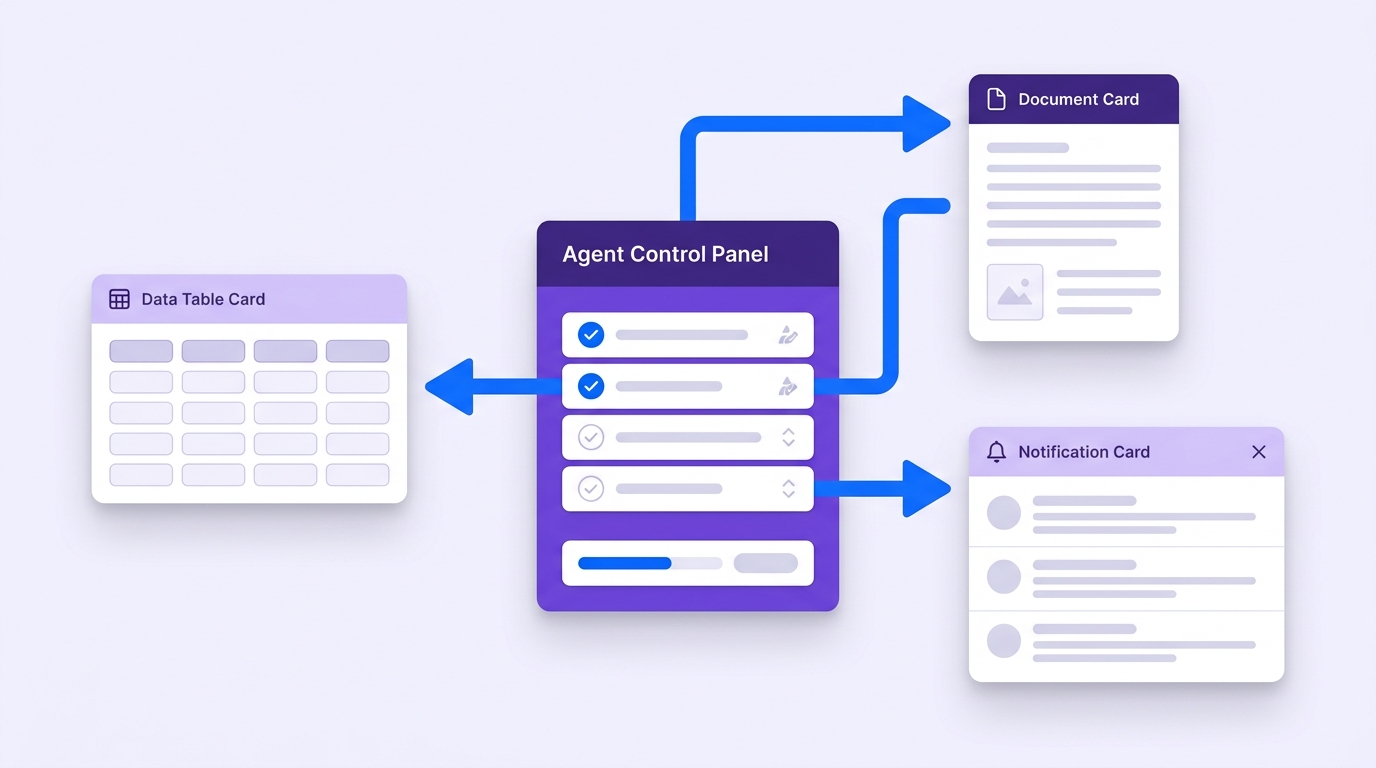 Making Sense of AI Agents